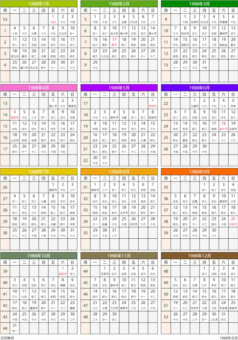 1988年日历